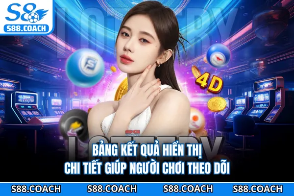 Bảng kết quả hiển thị chi tiết giúp người chơi theo dõi Bảng kết quả hiển thị chi tiết giúp người chơi theo dõi